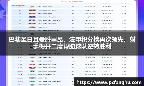 巴黎圣日耳曼胜里昂，法甲积分榜再次领先，射手梅开二度帮助球队逆转胜利