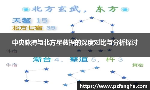 中央脉搏与北方星数据的深度对比与分析探讨