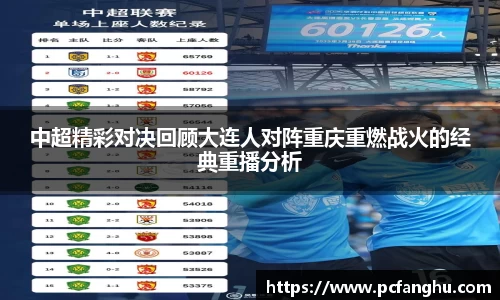 中超精彩对决回顾大连人对阵重庆重燃战火的经典重播分析