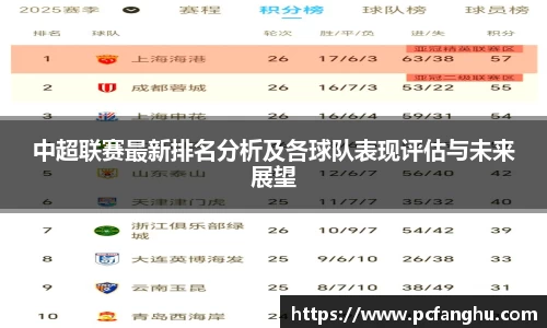 中超联赛最新排名分析及各球队表现评估与未来展望