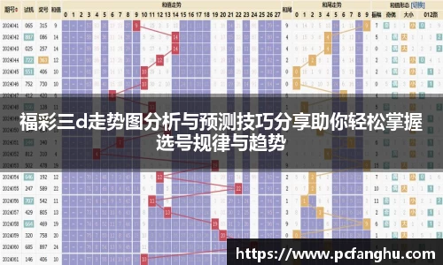 福彩三d走势图分析与预测技巧分享助你轻松掌握选号规律与趋势